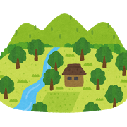田舎の家と土地