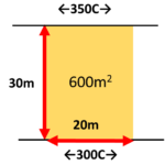 二方路線の計算例